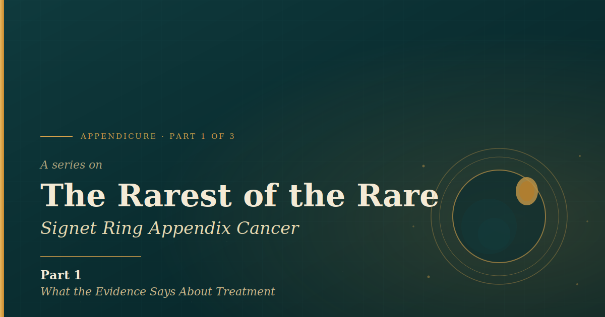 Signet ring appendix cancer treatment evidence series featured image