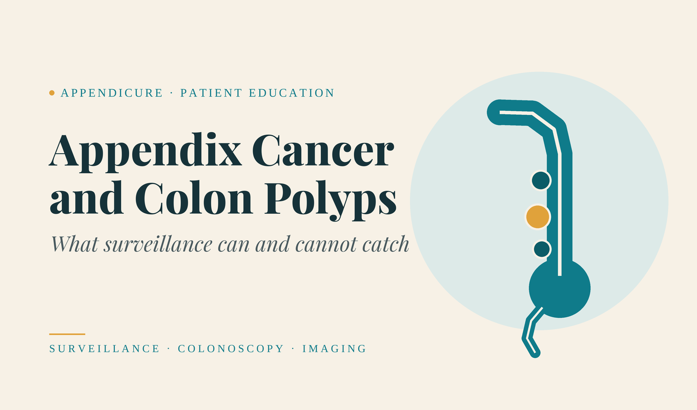 Appendix Cancer and Colon Polyps