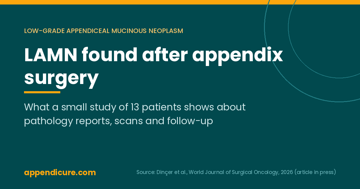 LAMN Found After Appendix Surgery: What a Small Study Tells Us About Follow-Up